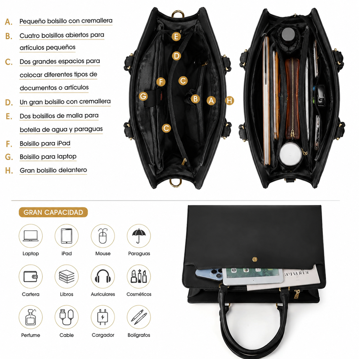 Lunavera Bolsa de Mujer para Laptop 15.6 Pulgadas Tote Bag Maletín Negro